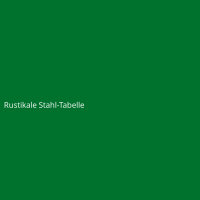 Rustikale Stahl-Tabelle
